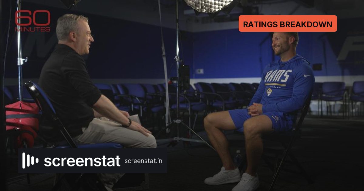60 Minutes Premiere Falls 21% to 7.94M Viewers