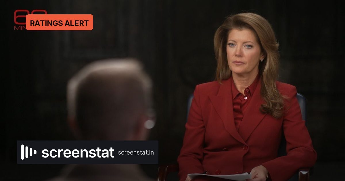 Refurbished 60 Minutes Opens Down 19% in Total Viewers