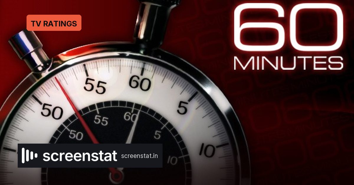 60 Minutes Season Debut Drops 21%: NFL or Newsroom?