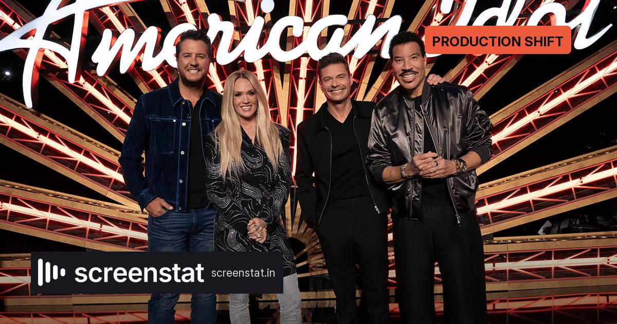 American Idol Relocates to Atlanta in Blow to L.A. TV Production