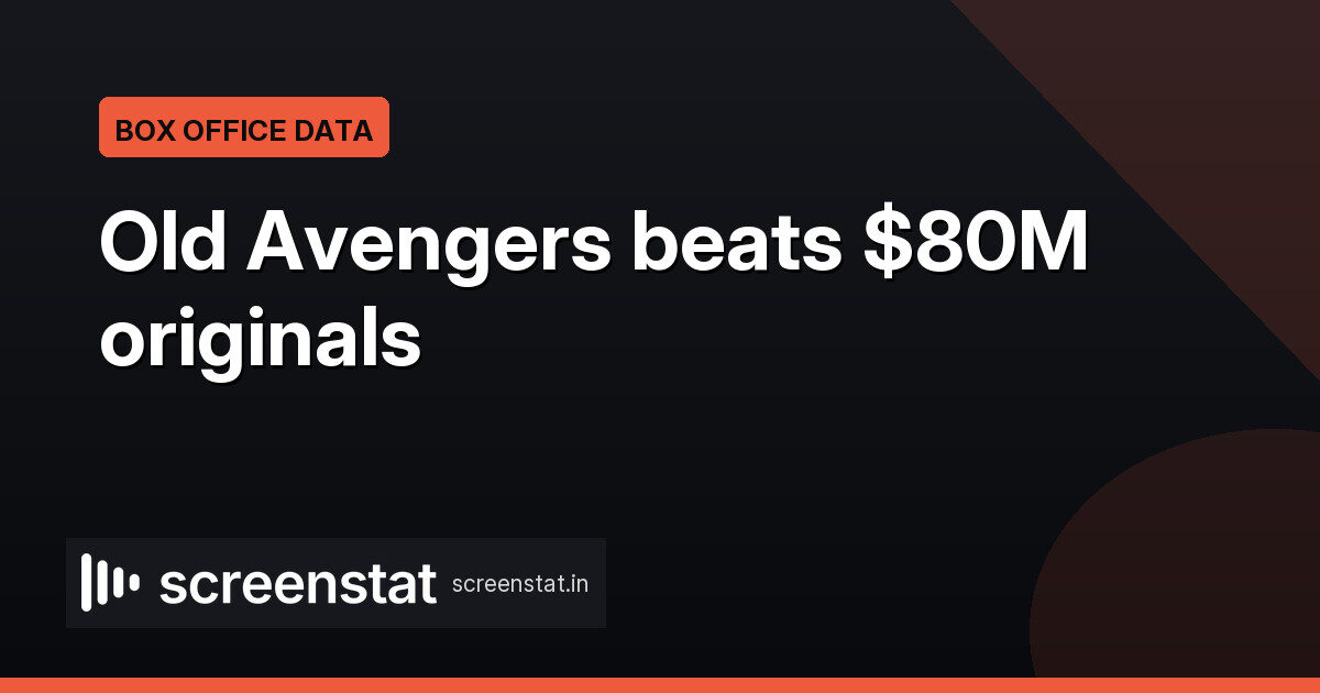 Avengers: Endgame Encore Tops Global Box Office With $86M