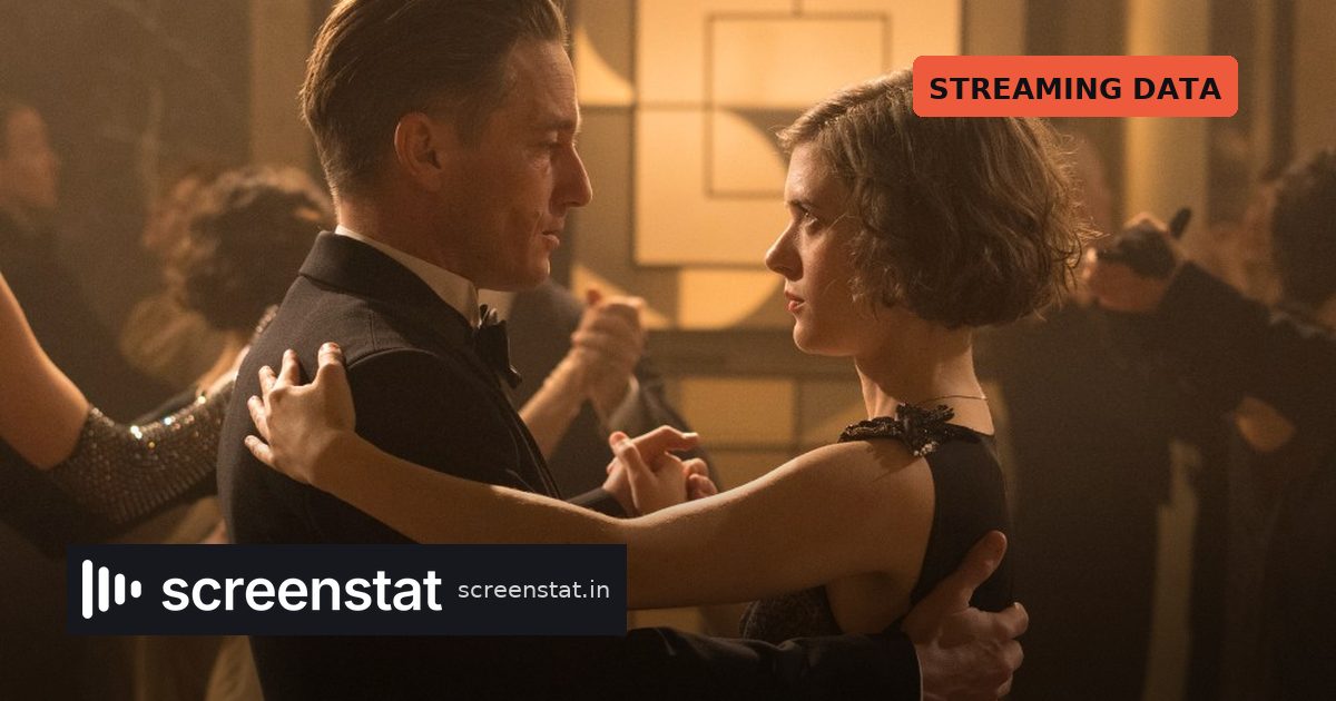Babylon Berlin Ends: 140 Territories, 94 Million ARD Streams