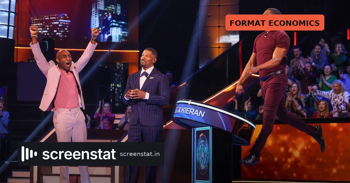 Beat Shazam Hits 100 Episodes as Fox Bets on Format TV