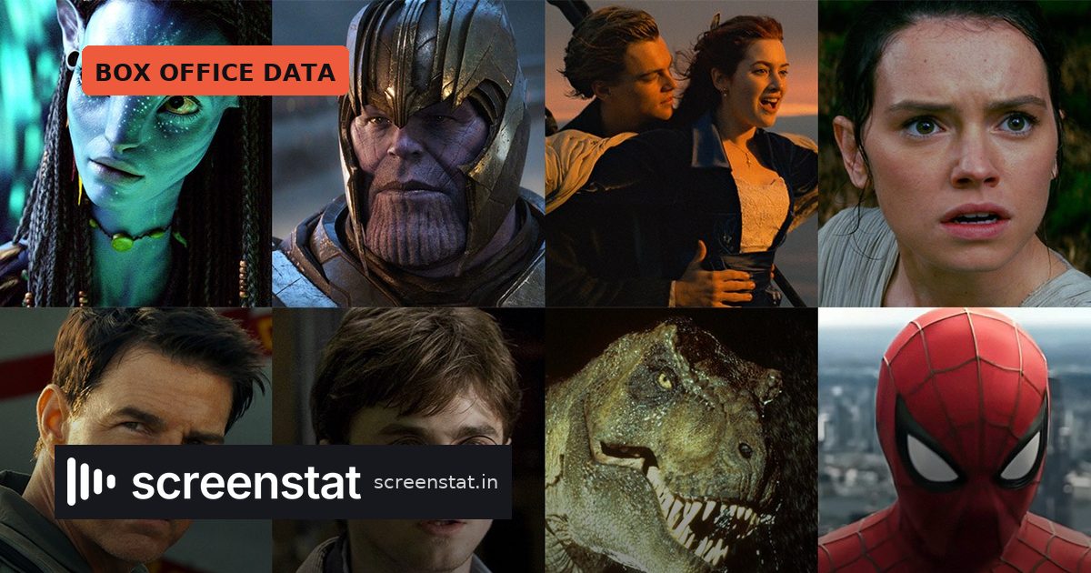 65 Films Have Crossed $1B. The Pattern Is Clear.