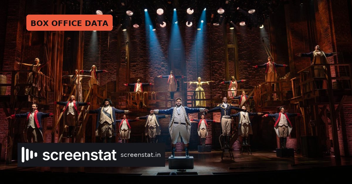 Broadway Box Office: Hamilton Tops Labor Day Week at $2M