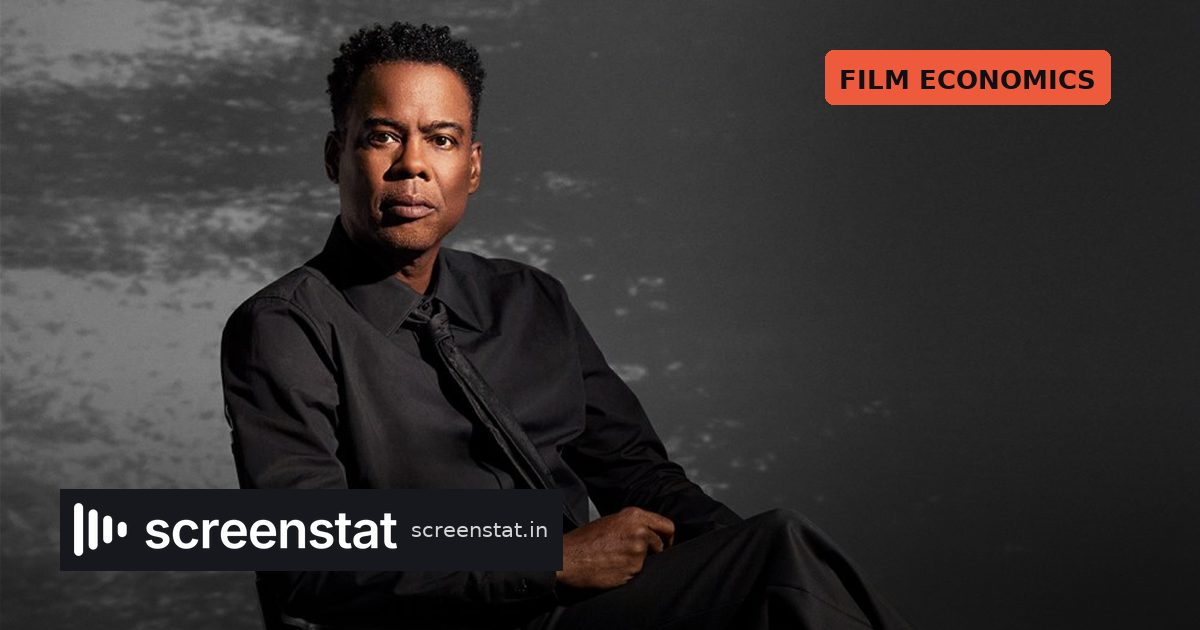 Chris Rock’s $5M A24 Film Tests Small-Budget Theatrical Math