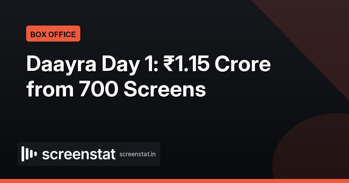 Daayra Day 1: ₹1.15 Crore from 700 Screens
