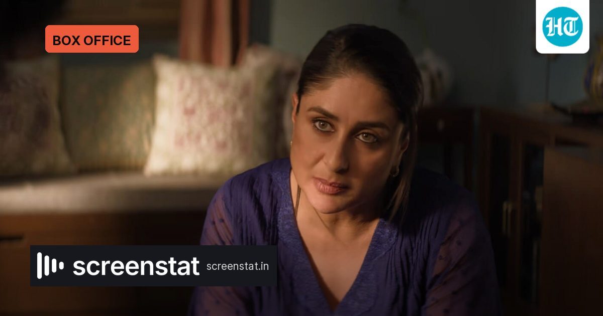 Daayra opens to ₹90 lakh, Kareena Kapoor’s lowest debut