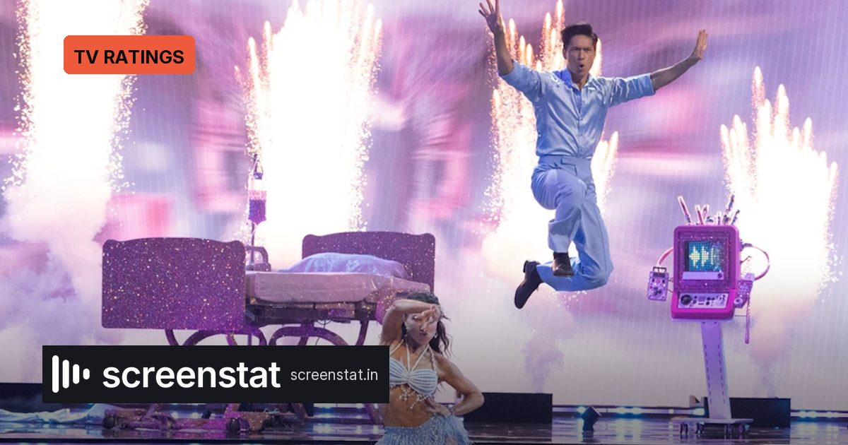 Dancing With The Stars Season 35 Premiere Ratings Jump 24%