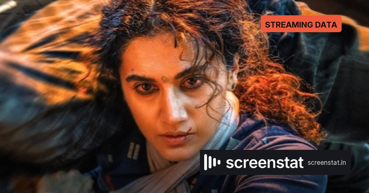 Gandhari hits No. 1 on Netflix global non-English chart