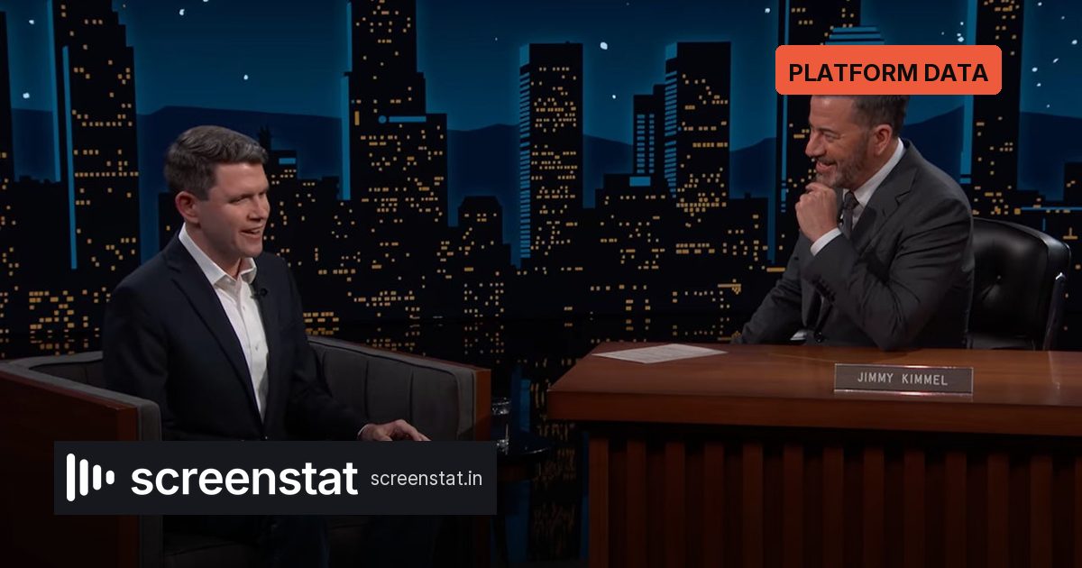 Kimmel-Talarico Interview Is 2026’s No. 2 YouTube Video