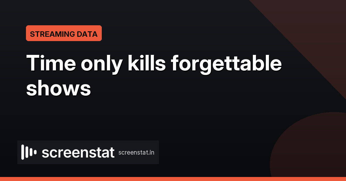 Long Gaps Don’t Kill Netflix Shows—Quality Does