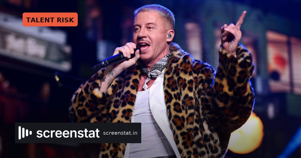Macklemore’s Gaza Remarks Test Tour Brand-Risk Playbooks