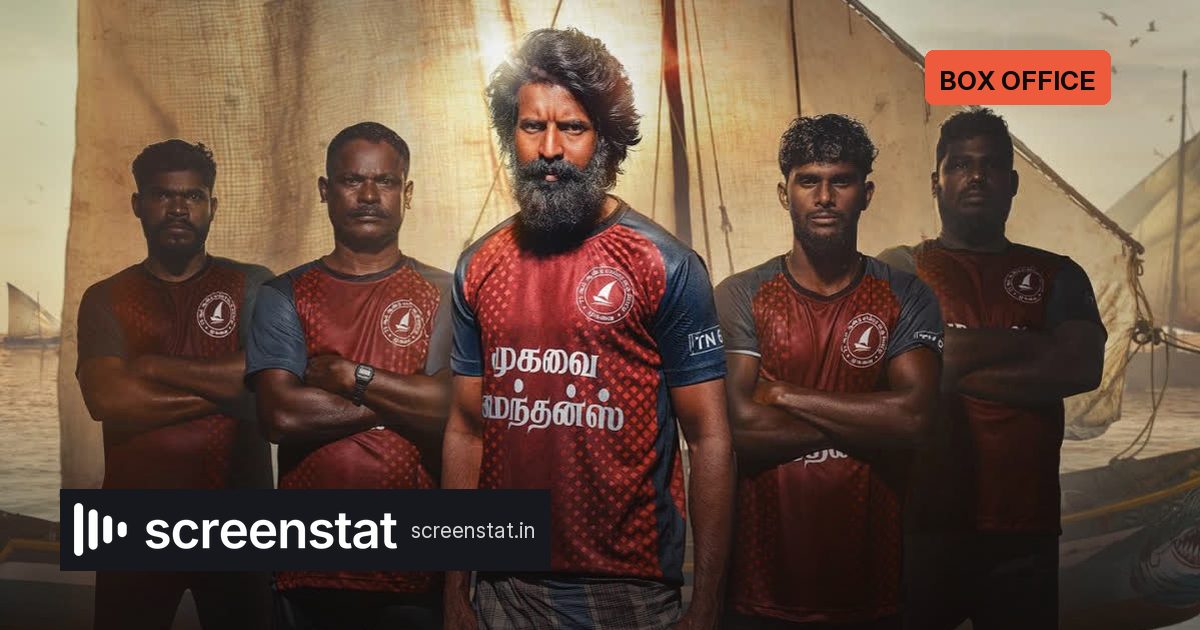 Mandaadi Nears Rs 60 Crore India Net