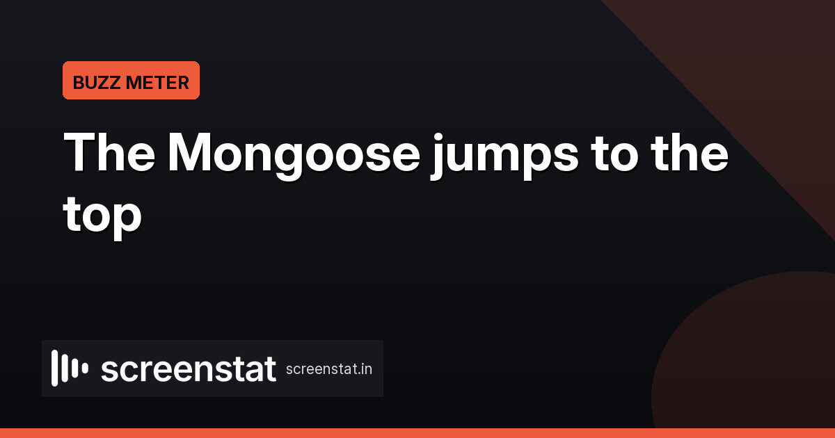 The Mongoose leads ScreenStat Buzz Meter at 32.2