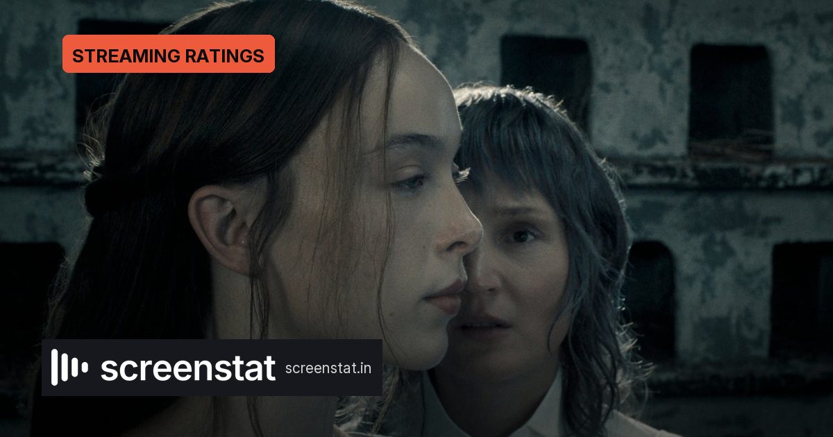 Monster: Lizzie Borden Debuts at 12.1 Million Netflix Views