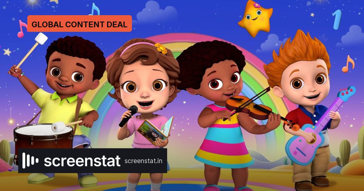 Netflix Adds ChuChu TV Preschool Slate in Global Deal