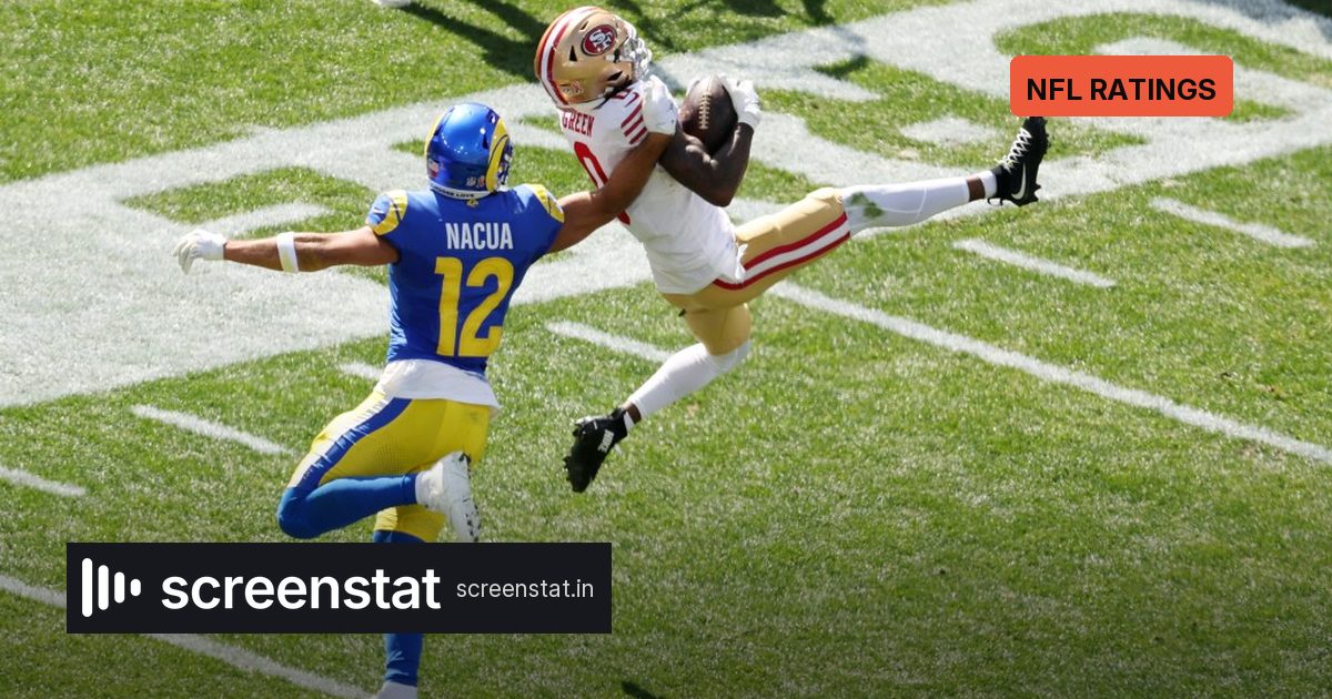 Netflix's NFL Australia Game Pulls 18.5M Average