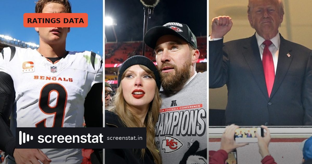 NFL 2026 Kicks Off: 83 of TV’s Top 100 Shows Were Games