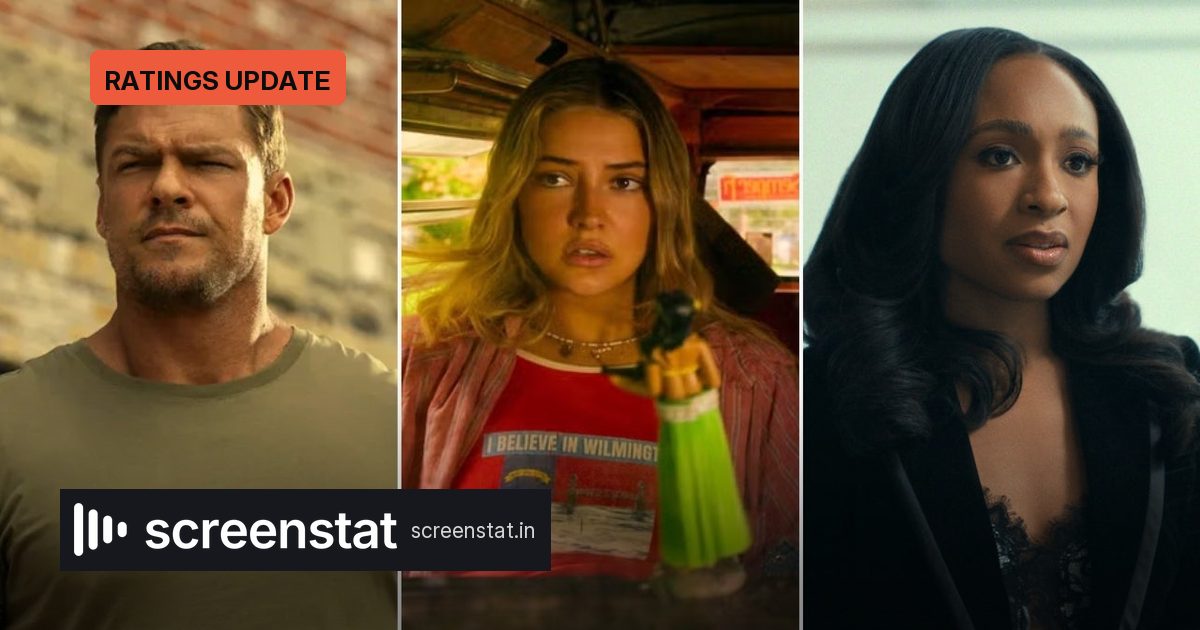 Nielsen Speeds Up Streaming Ratings as Reacher Leads Summer