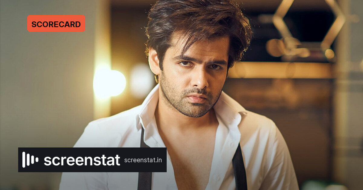 Ram Pothineni Scorecard: 40% Hit Rate, 1.79 Average