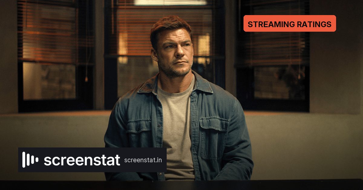 Reacher Tops Nielsen With 1.18B Minutes for Fifth Week
