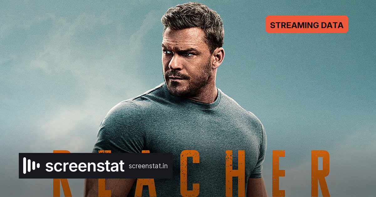 Reacher Gets Early Season 6 Renewal After 66M-Viewer Season 4