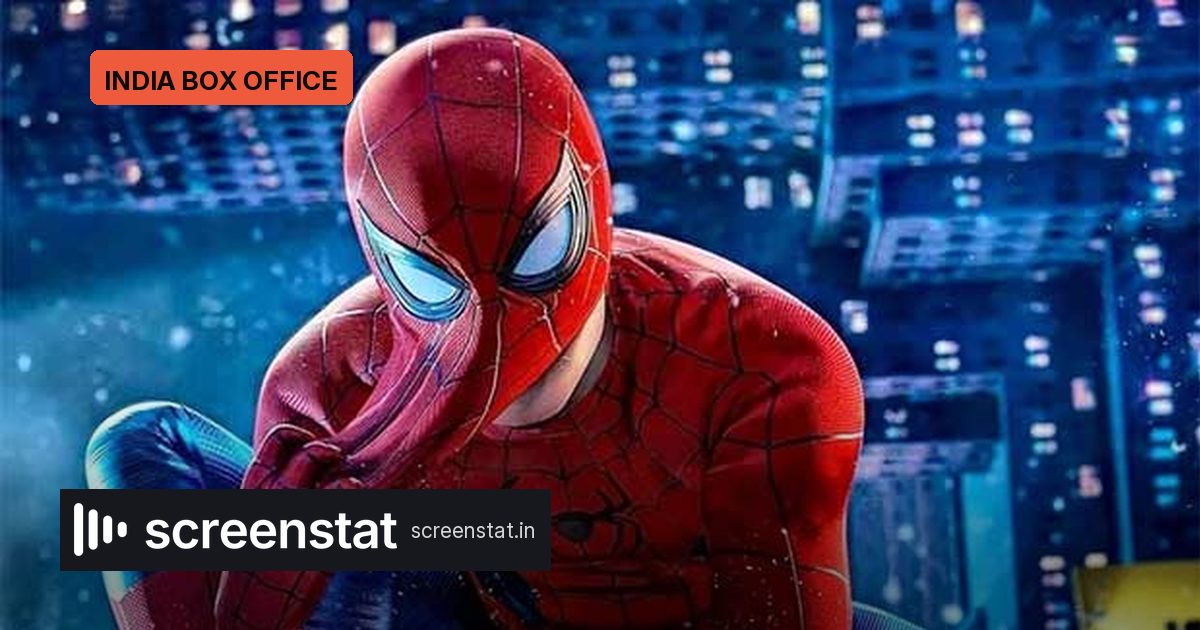 First Hollywood Film to Hit Rs 500 Crore in India