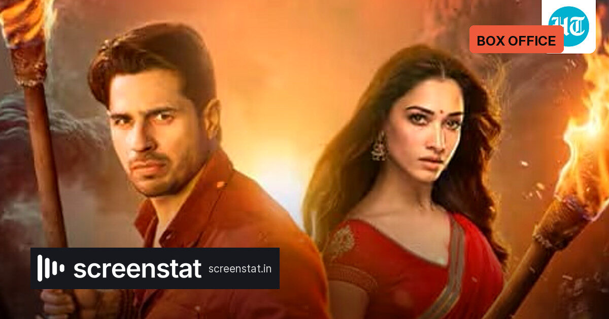 The Vvaan Hits ₹33 Crore Weekend on Tier-2 Strength