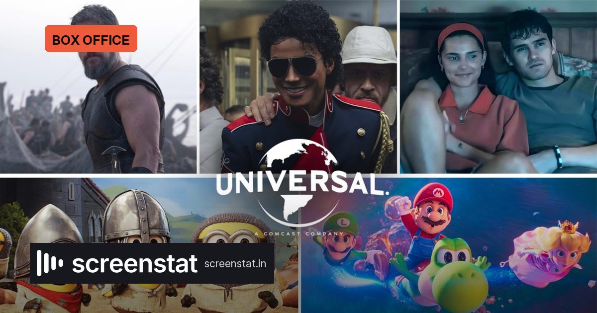 Universal First Studio Past $5B Global Box Office in 2026
