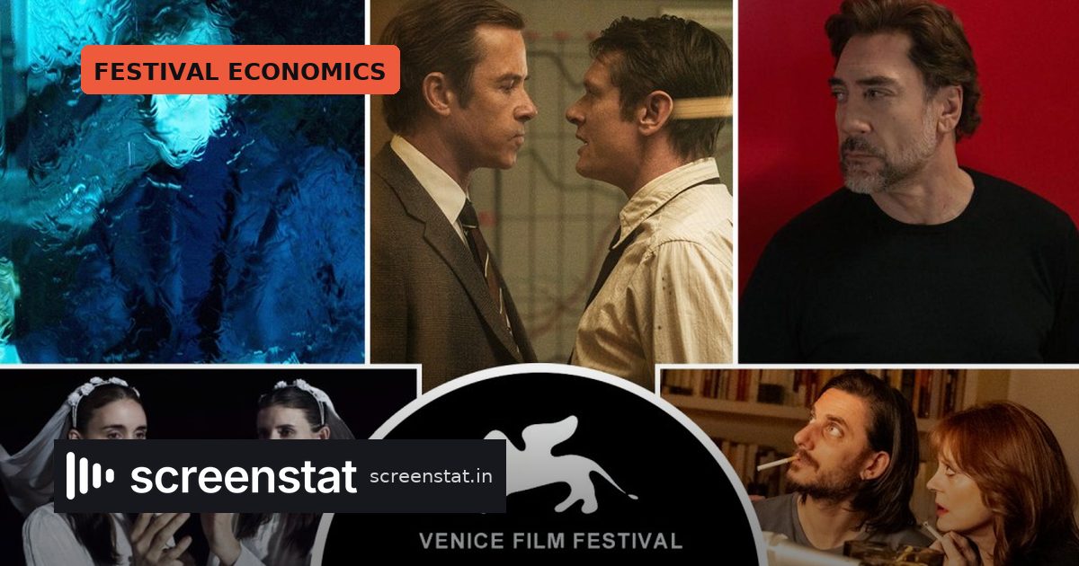 Venice 2026: Studios Sit Out, Awards Pipeline Rolls On