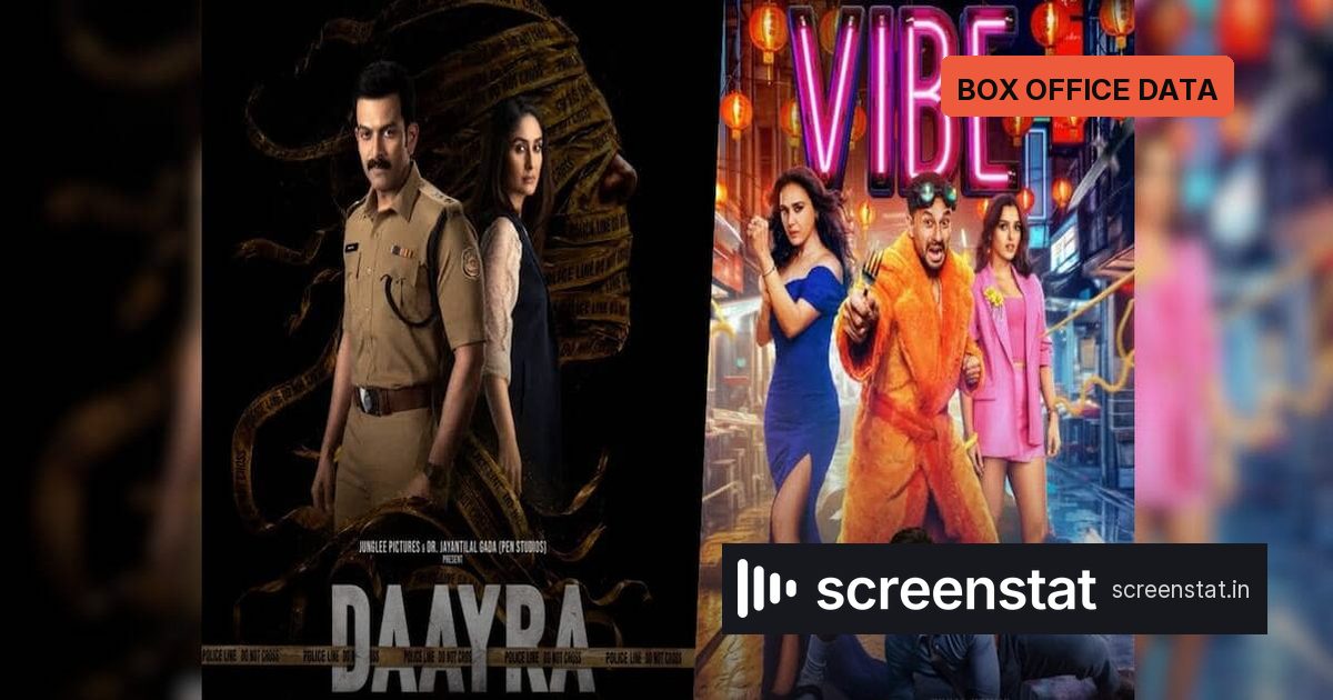Vibe Leads Daayra After Opening Weekend With ₹6.77 Crore Net