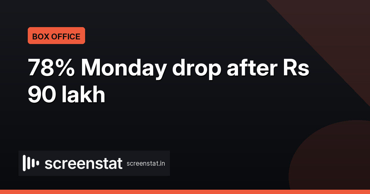 VIBE Day 11: Rs 20 lakh Monday takes net to Rs 13.75 crore