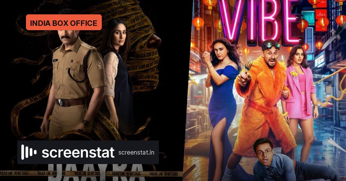 Vibe Leads Daayra in Early Day 2 Box Office