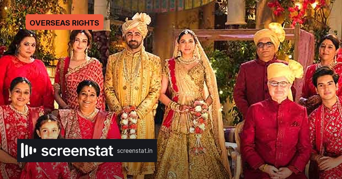 YRF Bags Overseas Distribution for Yeh Prem Mol Liya