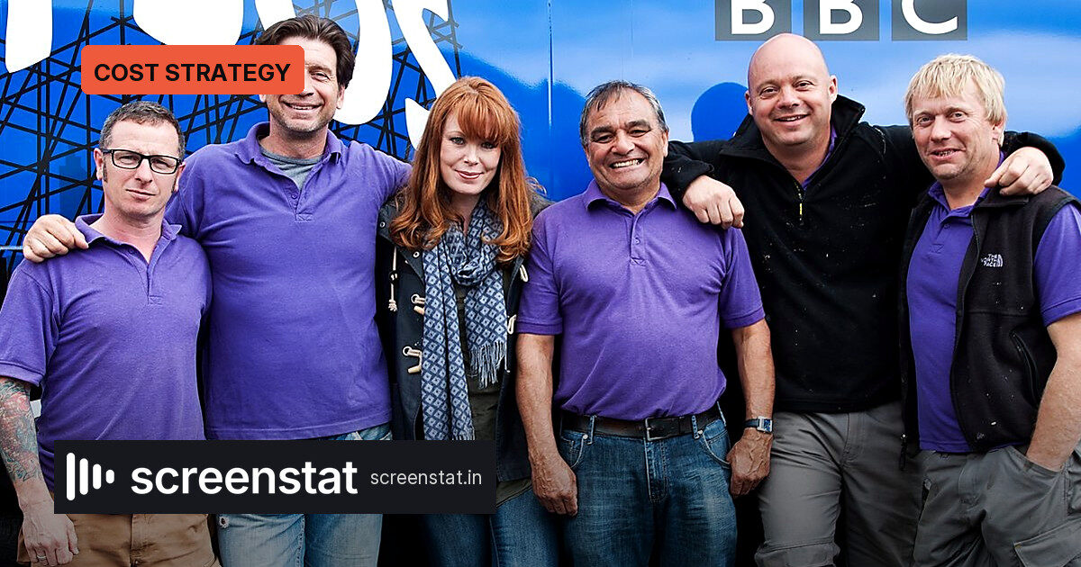 BBC to rest DIY SOS in 2027 amid £500m savings
