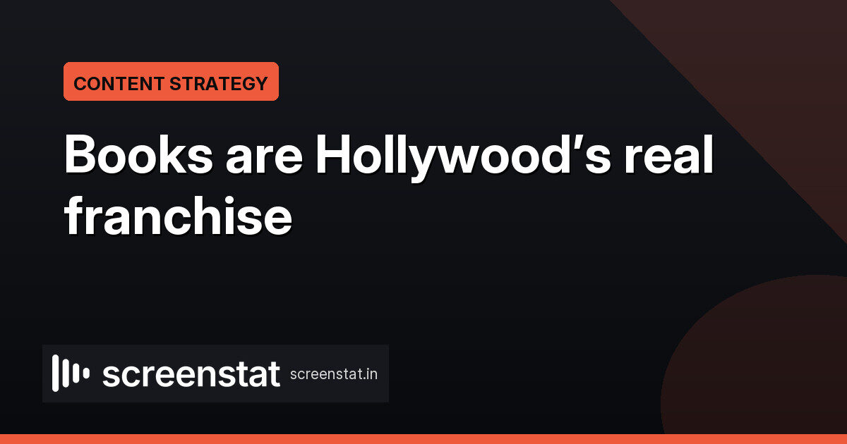 Book Adaptations Lead Film and TV Demand in 2025
