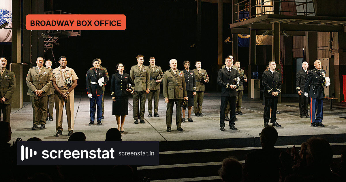 Broadway Grosses Jump 27% on Starry Revivals