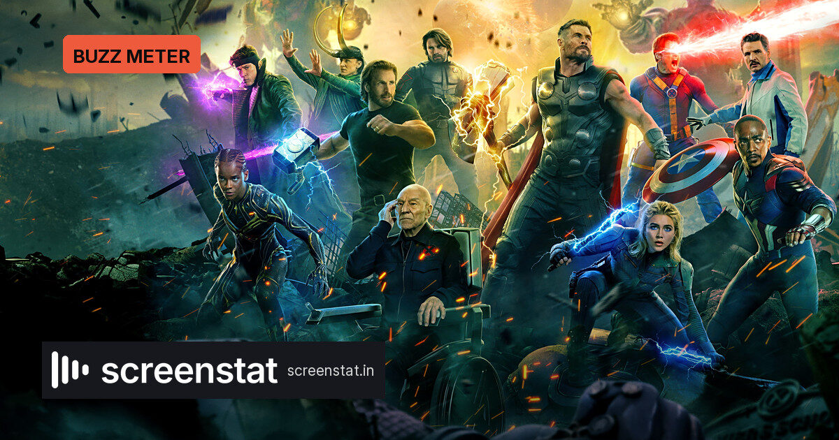 Buzz Meter: Avengers: Doomsday leads at 38.4