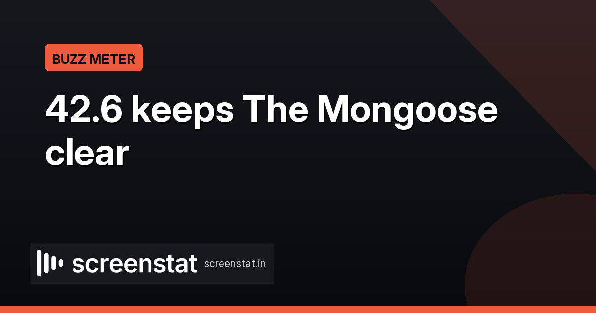 Buzz Meter: The Mongoose leads at 42.6; Clayface rises
