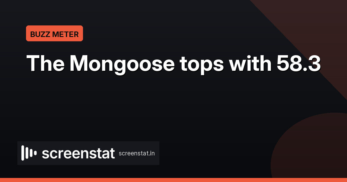 Buzz Meter: The Mongoose Leads at 58.3, 16 Days Out