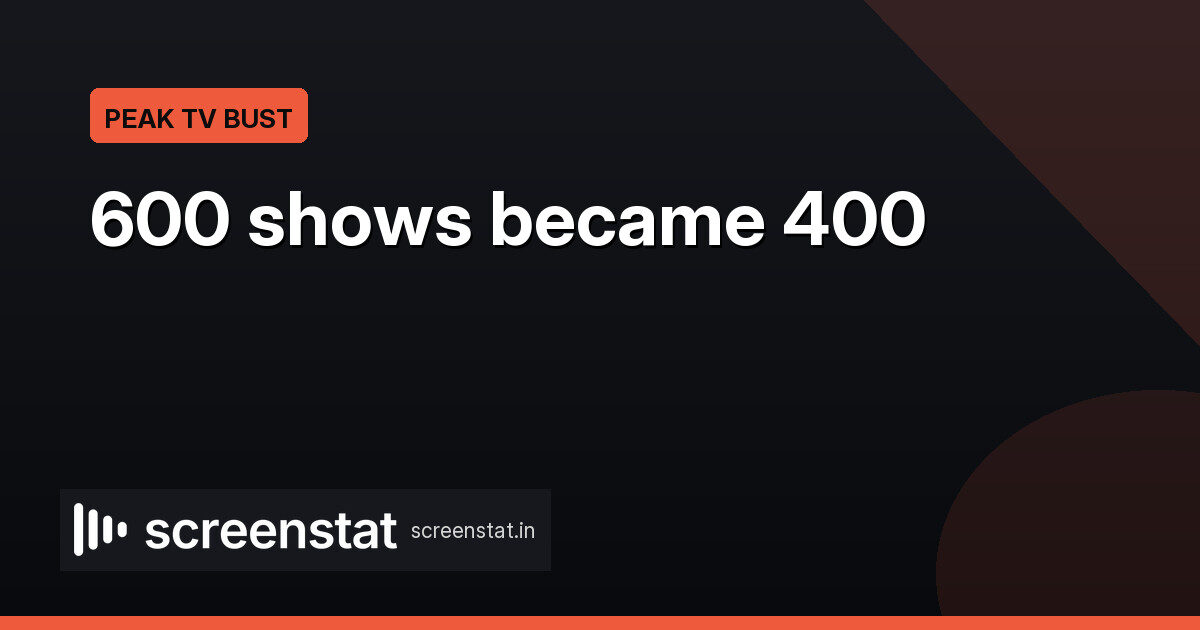 Casey Bloys: TV’s Drop From 600 Shows to 400 Is a Catastrophe