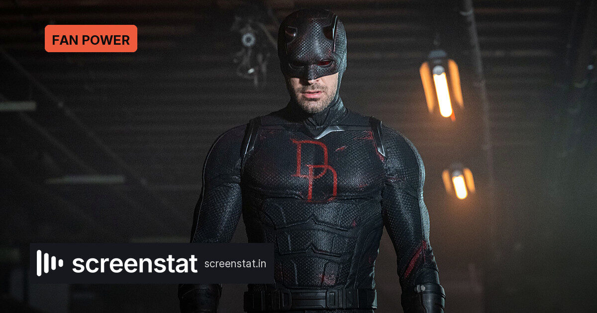 Charlie Cox Fuels Save Daredevil Round Two After Cancellation