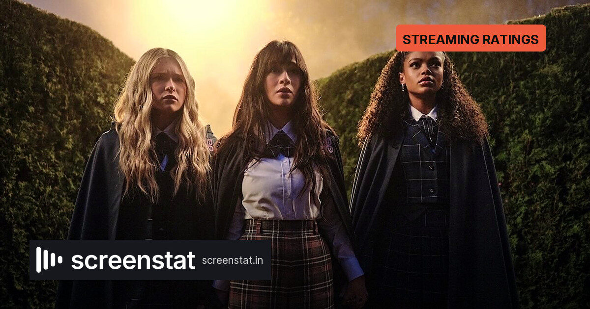 Coven Academy hits 11.4M hours in first week streaming