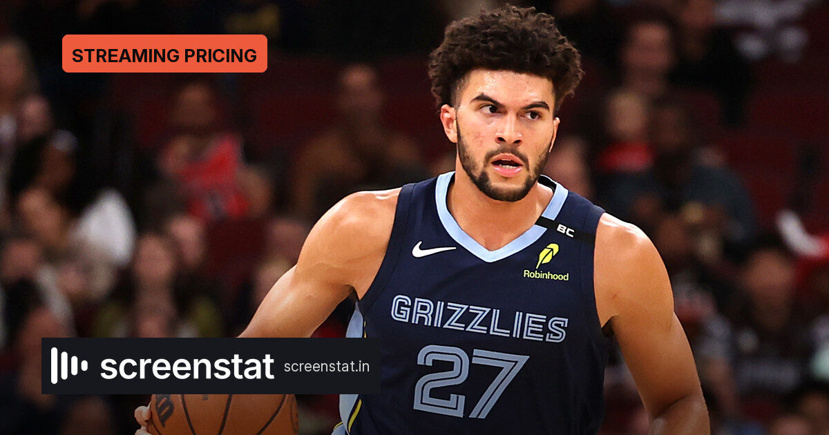 DAZN prices the Memphis Grizzlies at $19.99 a month