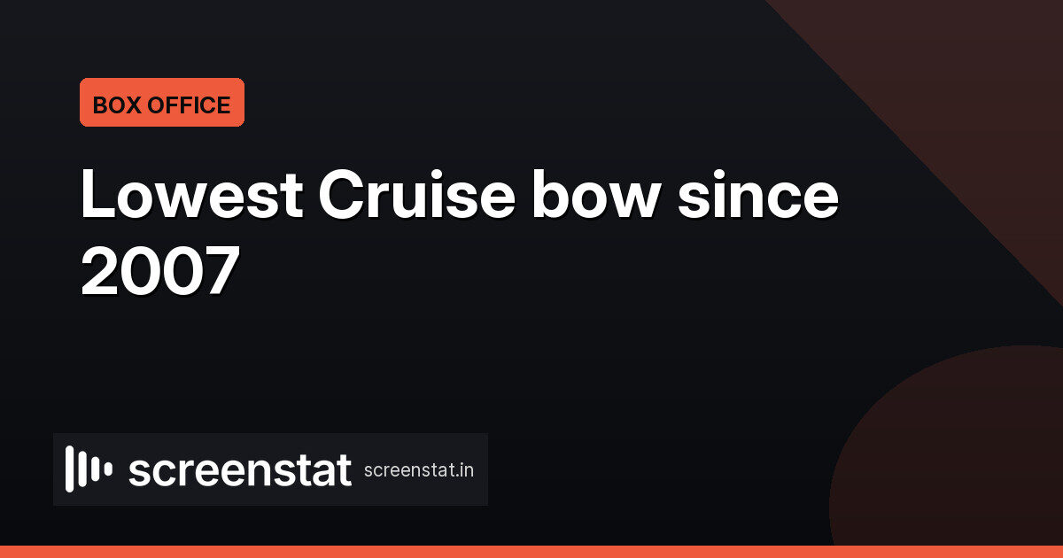 Digger’s $8M Bow Is Cruise’s Lowest Since 2007