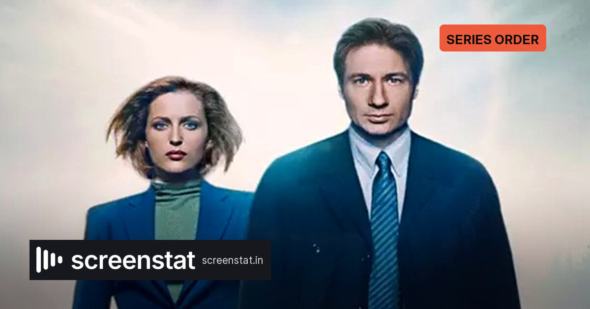 Disney+ orders Ryan Coogler’s X-Files reboot to series