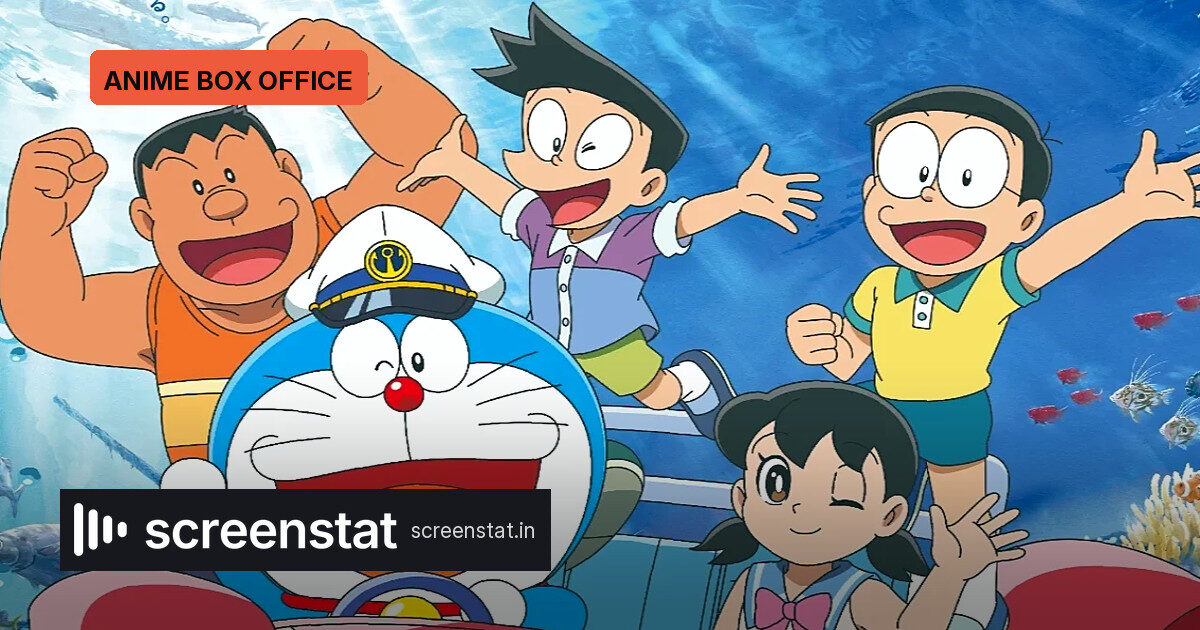 Doraemon anime crosses Rs 20 crore in 10-day India run
