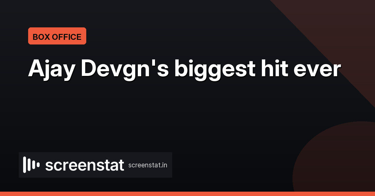 Drishyam 3 crosses ₹309.50 crore in 10 days