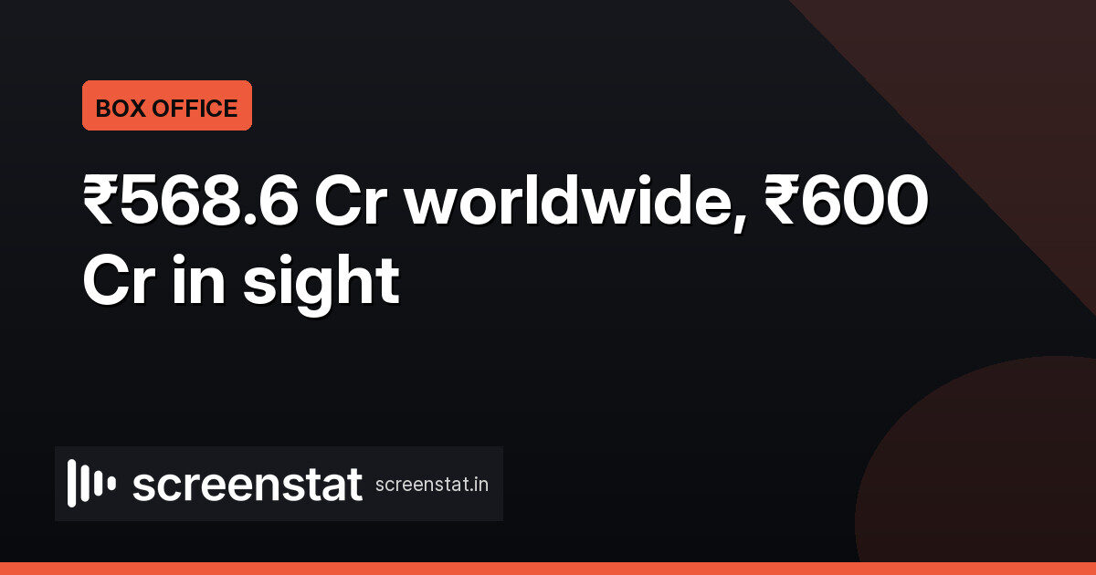 Drishyam 3 Day 23: ₹568.6 Cr Worldwide, Eyes ₹600 Cr
